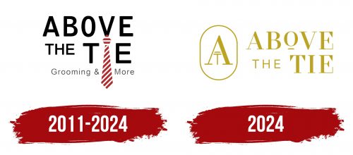 Above the Tie Logo History