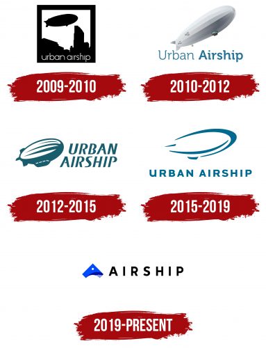 Airship Logo History