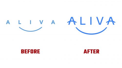 Aliva Logo Evolution