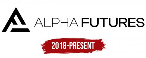 Alphafutures Logo History