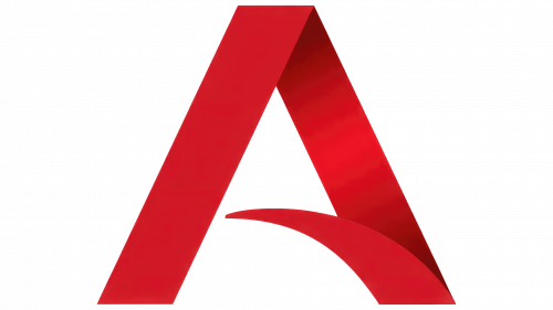 Ametra Symbol