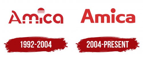 Amica Wronki Logo History