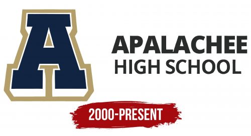 Apalachee High School Logo History