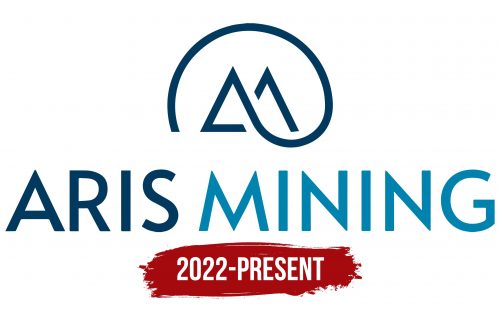 Aris Mining Logo History