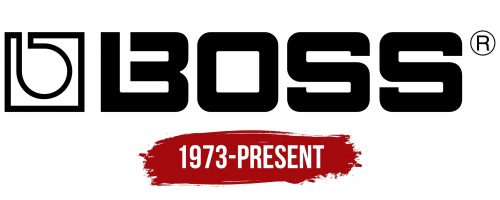 BOSS Corporation Logo History