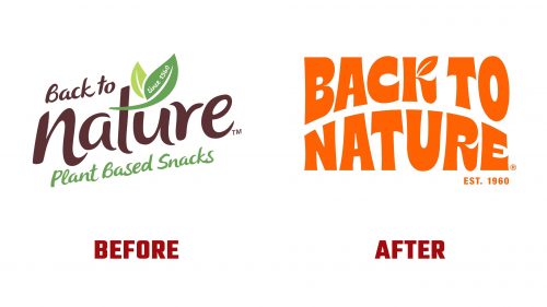 Back to Nature Logo Evolution