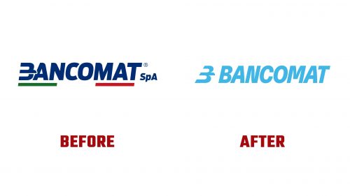 Bancomat Logo Evolution