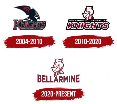 Bellarmine Knights Logo History