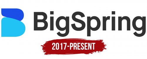Bigspring AI Logo History