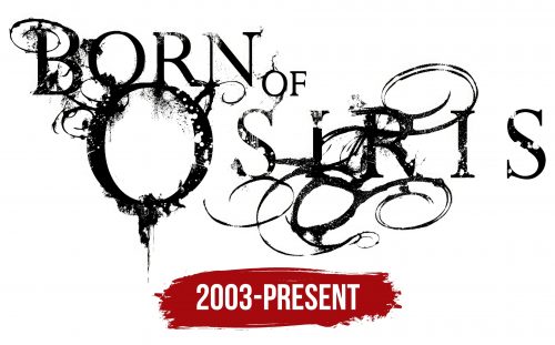 Born of Osiris Logo History
