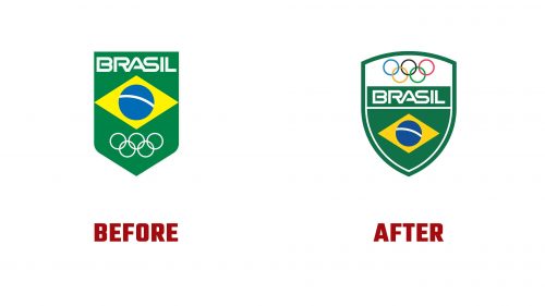 Brazil Olympic Team Logo Evolution