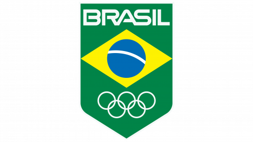 Brazil Olympic Team Logo Old