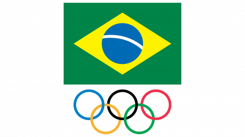 Brazil Olympic Team Symbol