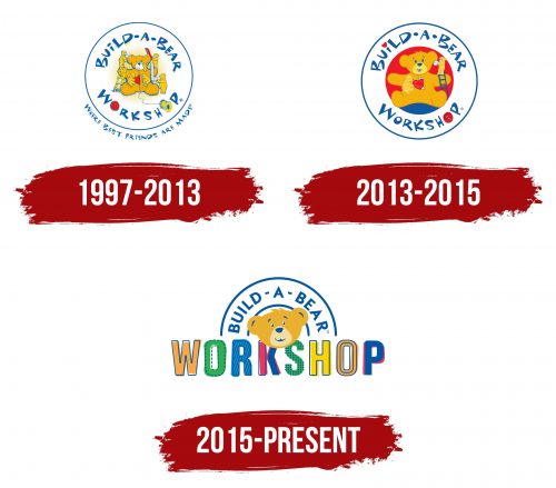 Build a Bear Logo History