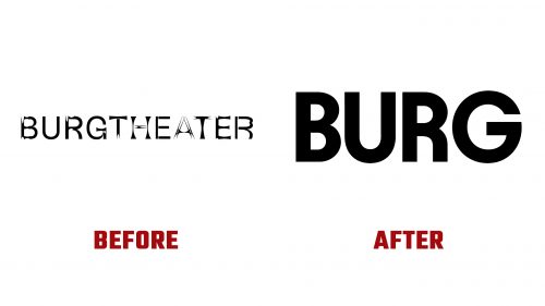 Burgtheater Logo Evolution