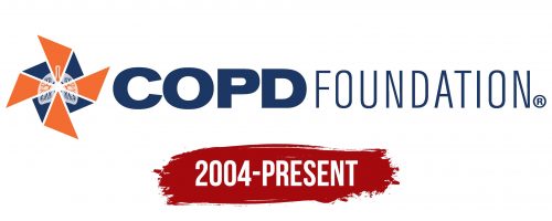 COPD Foundation Logo History