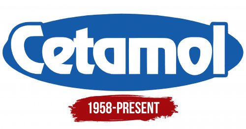 Cetamol Logo History