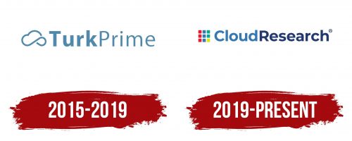 Cloud Research Logo History