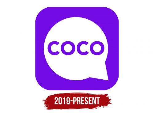 Coco App Logo History