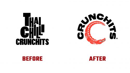 Crunchits Logo Evolution