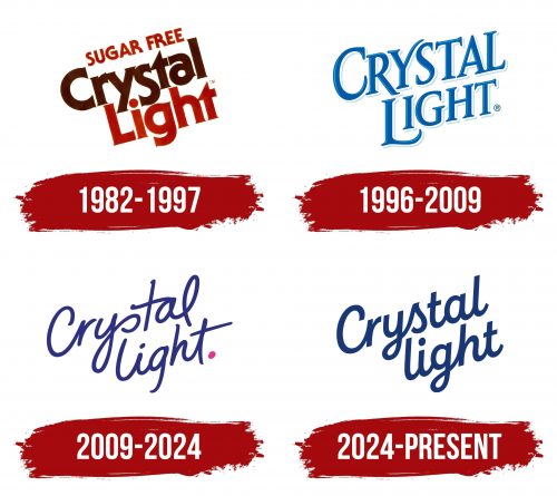Crystal Light Logo History