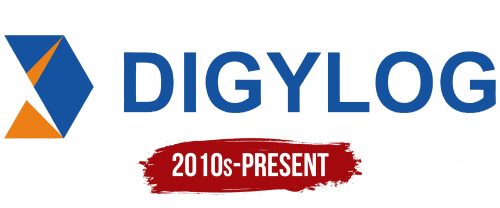 Digylog Logo History