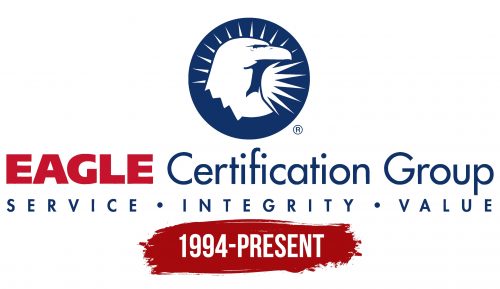 EAGLE Certification Group Logo History