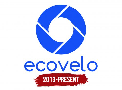 Ecovelo Logo History