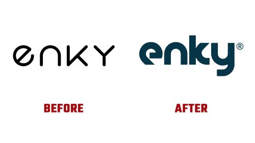 Enky Logo Evolution