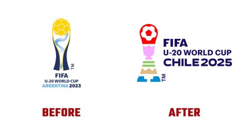 FIFA U-20 World Cup 2025 Logo Evolution