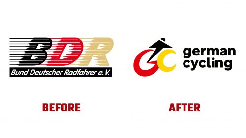 German Cycling Logo Evolution