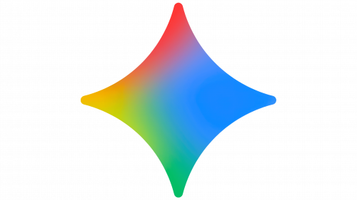 Google Gemini Symbol