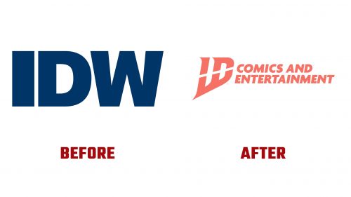 IDW Publishing Logo Evolution