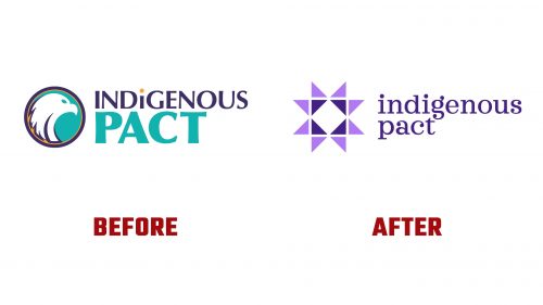 Indigenous Pact Logo Evolution