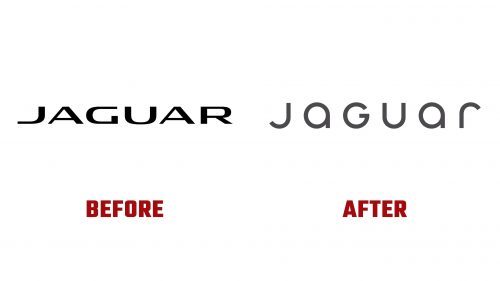 Jaguar Logo Evolution