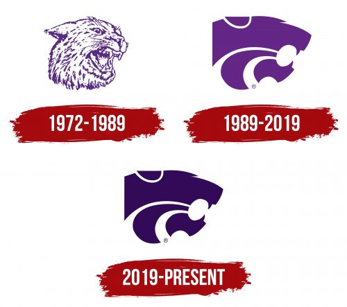 Kansas State Wildcats Logo History