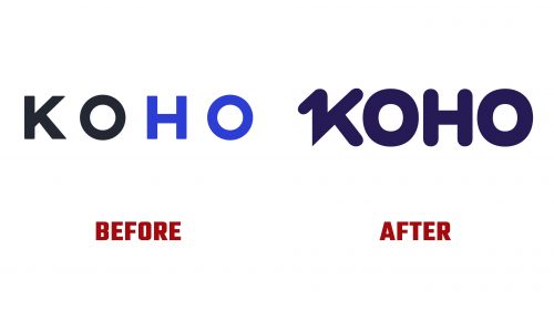 Koho Logo Evolution