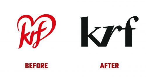 Kristelig Folkeparti (KrF) Logo Evolution