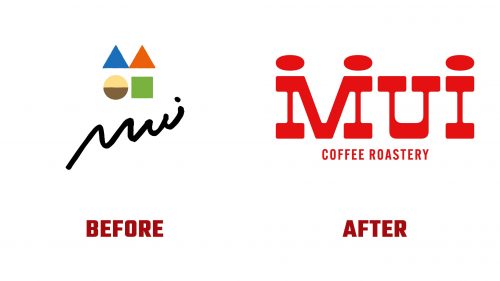 MUI Coffee Roastery Logo Evolution