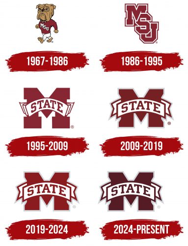 Mississippi State Bulldogs Logo History