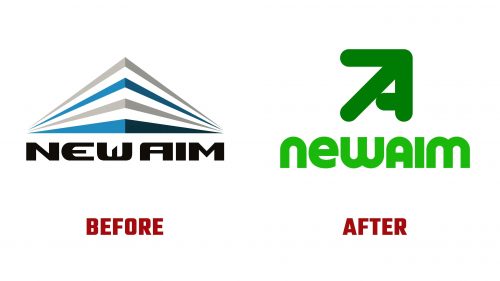 New Aim Logo Evolution