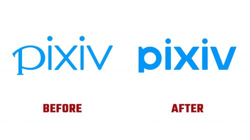 Pixiv Logo Evolution