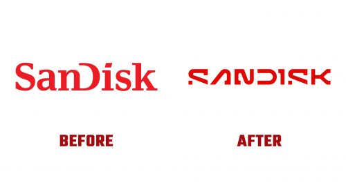Sandisk Logo Evolution