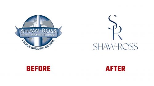 Shaw-Ross International Importers Logo Evolution