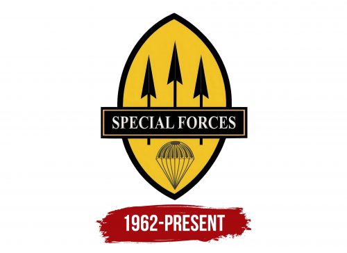 Special Forces Regiment (Philippines) Logo History