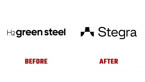 Stegra Logo Evolution