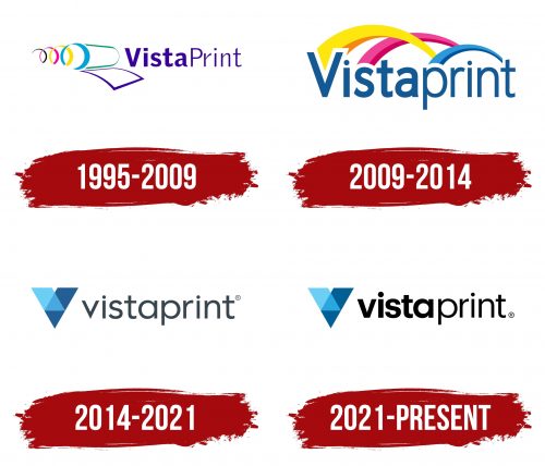 Vistaprint Logo History
