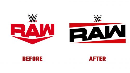 WWE Raw Logo Evolution