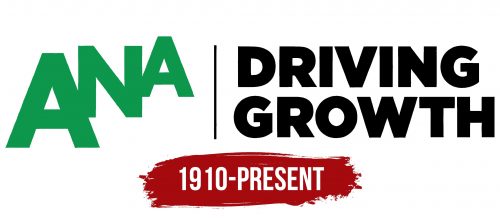 ANA Driving Growth Logo History