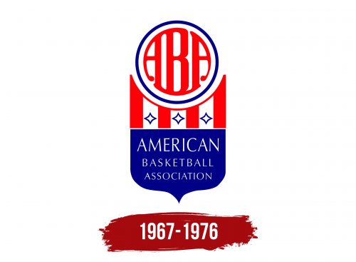 ABA Logo History